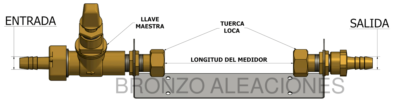 Esquema KIT 4