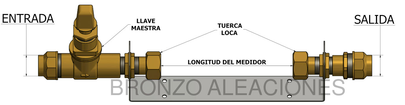 Esquema KIT 5