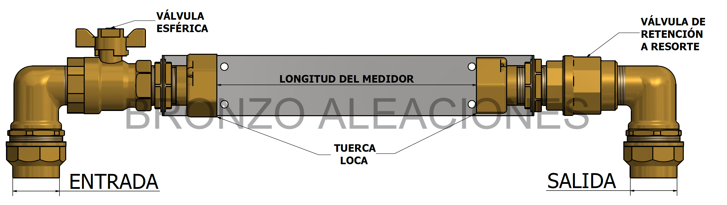 Esquema KIT 2