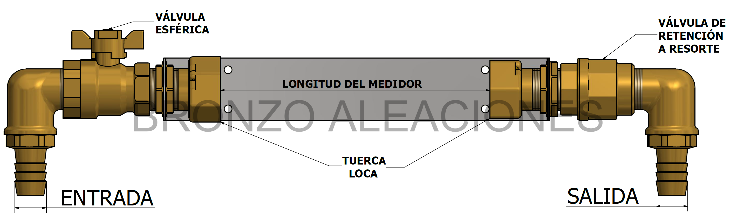 Esquema KIT 3